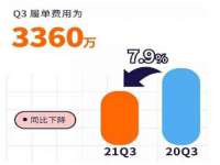 成武维生素网络科技有限公司