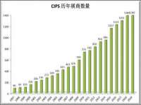 成武维生素网络科技有限公司