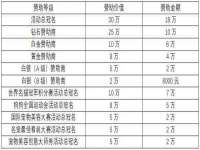 成武维生素网络科技有限公司