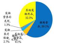 成武维生素网络科技有限公司