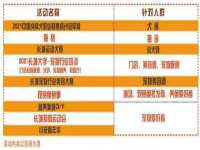 成武维生素网络科技有限公司