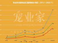 成武维生素网络科技有限公司