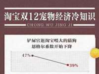 成武维生素网络科技有限公司