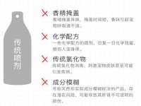 成武维生素网络科技有限公司
