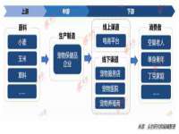 成武维生素网络科技有限公司