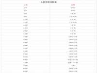 成武维生素网络科技有限公司
