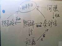 成武维生素网络科技有限公司